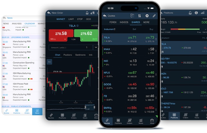 What is a demo trading account Trading Demo